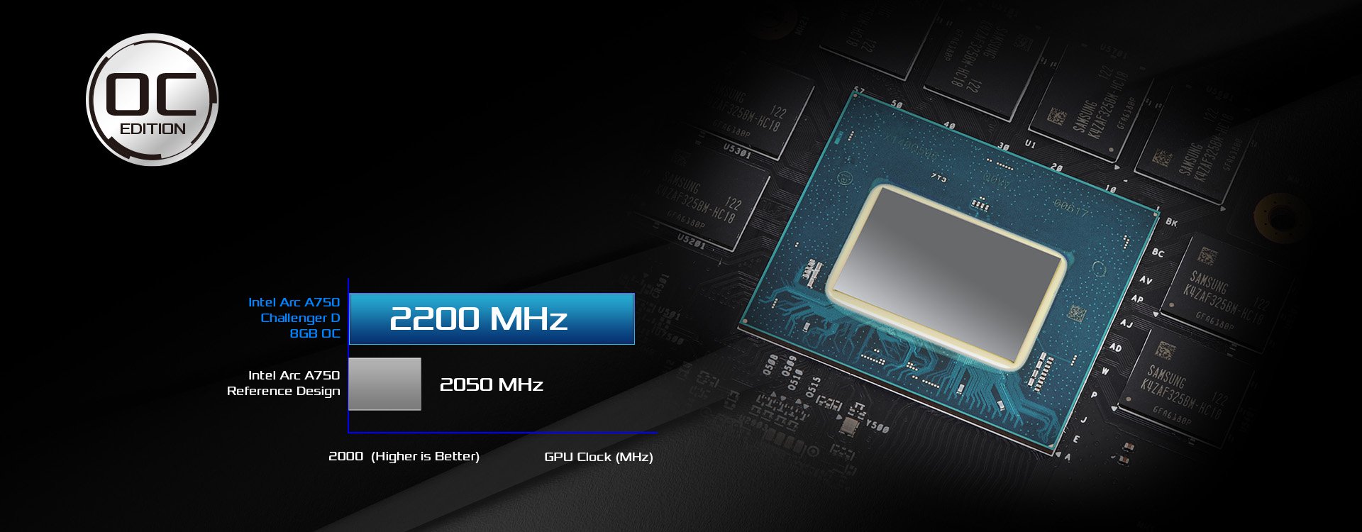 ASRock > Intel Arc A750 Challenger D 8GB OC